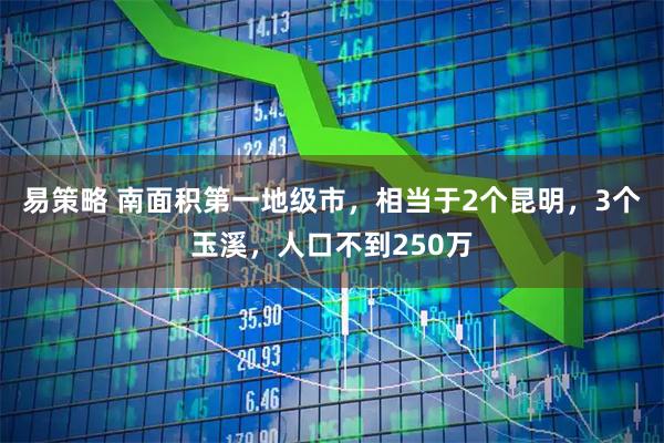 易策略 南面积第一地级市，相当于2个昆明，3个玉溪，人口不到250万